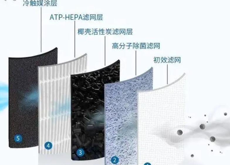 刚装修的房子甲醛能彻底清除吗,刚装修的房子多久甲醛能去除