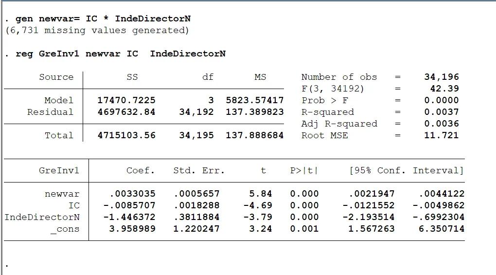 stata算方差,stata中置信区间