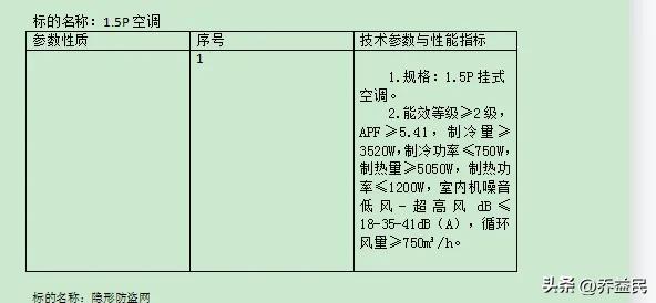 四川省武胜县飞龙初级中学，招标买到假长虹空调？
