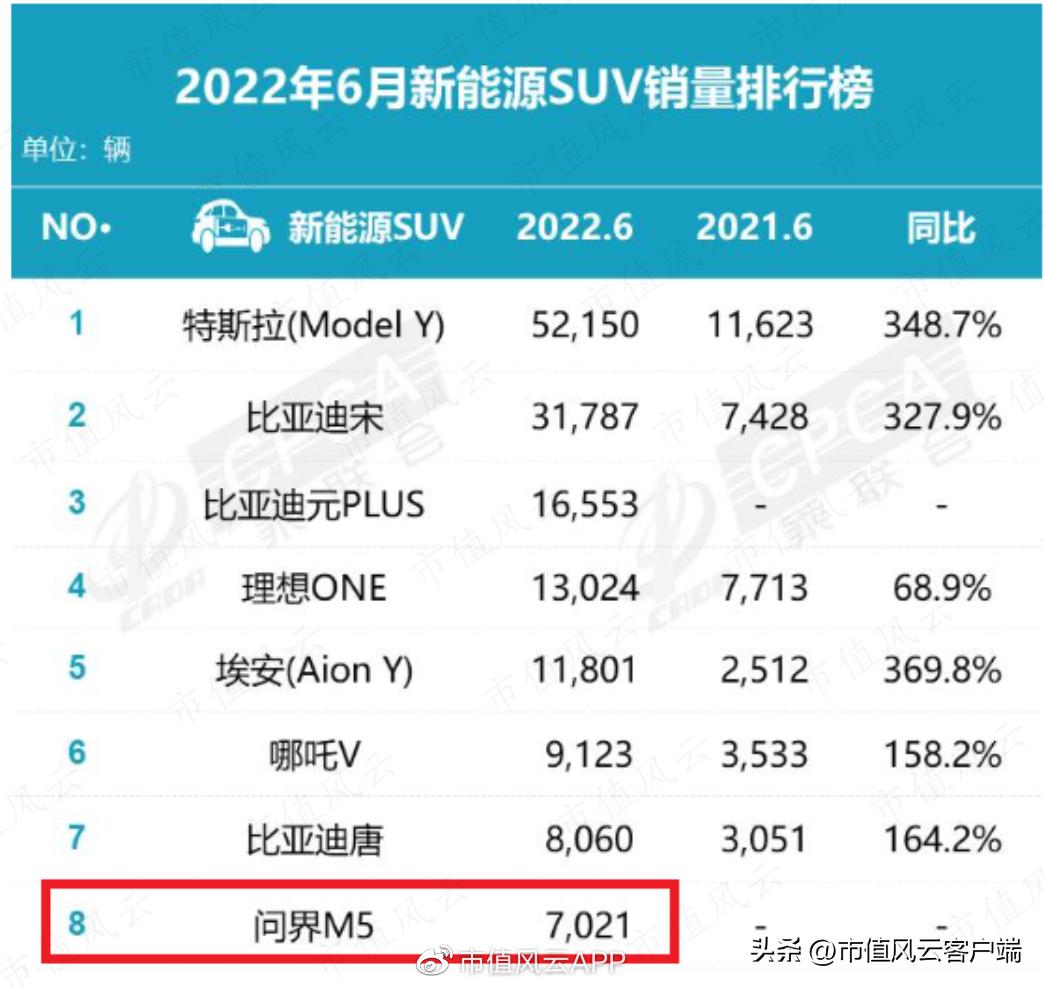 赛力斯的基本面怎么样,赛力斯2024年业绩预测