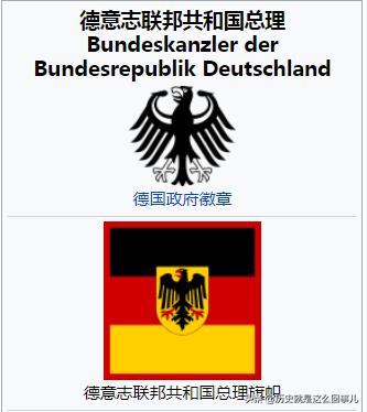 德国总理百科介绍,德国总理百科简介