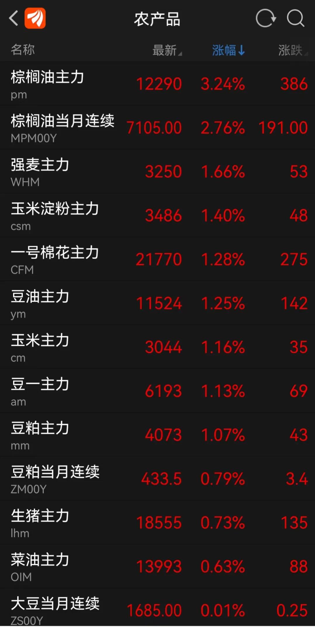 俄乌战争结束哪些股票下跌,俄乌局势道指重挫
