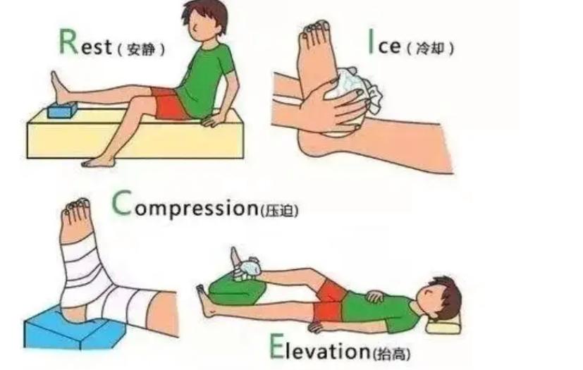 踝关节扭伤时应先热敷再冷敷,踝关节扭伤应该先热敷还是冷敷