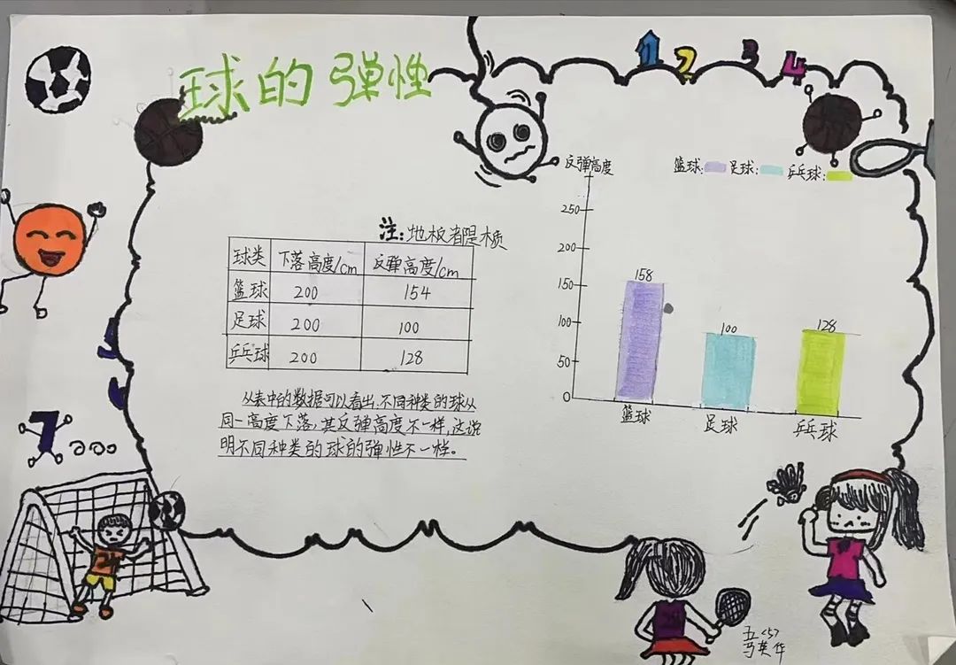 寒假创意实践作业数学,寒假趣味数学作业小学