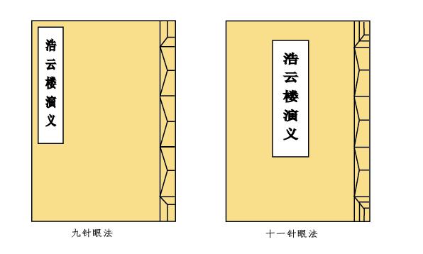 古籍线装书有哪些推荐,古籍线装书尺寸是多少