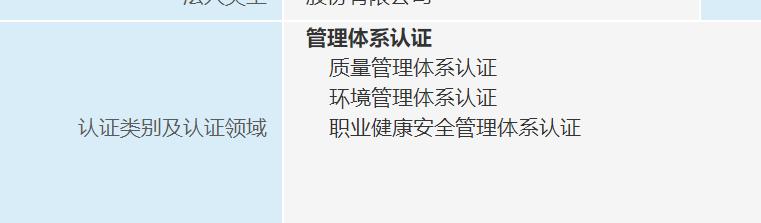 最简单最常用的认证方法,关于认证的那些事情