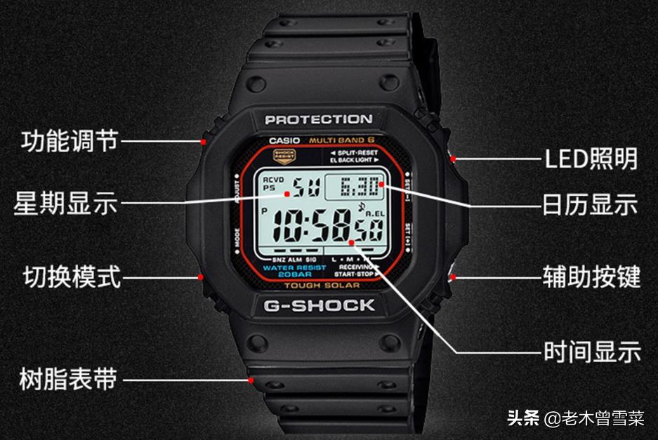 选好礼物,盘点几款最受男士欢迎的小众腕表