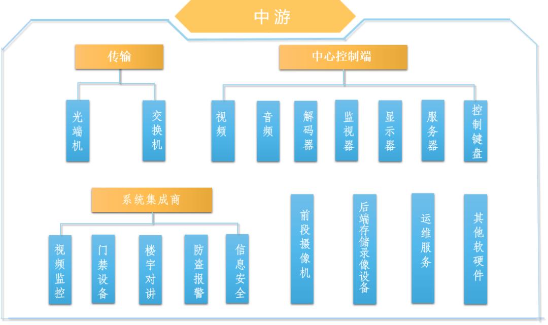 人工智能视觉重塑系统,人工智能ai视觉讲座