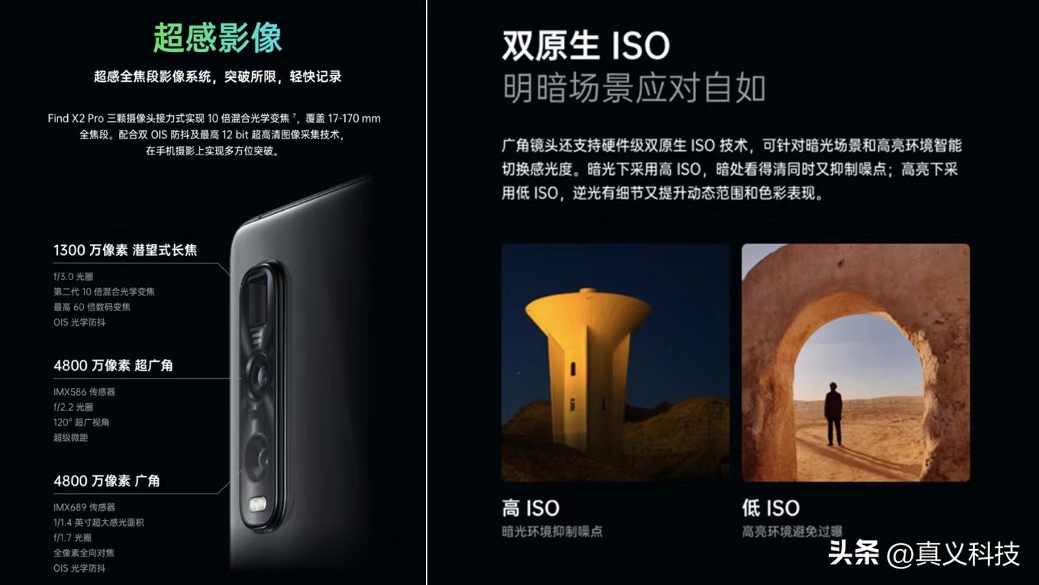 手机摄像头进化史,索尼最新手机影像传感器