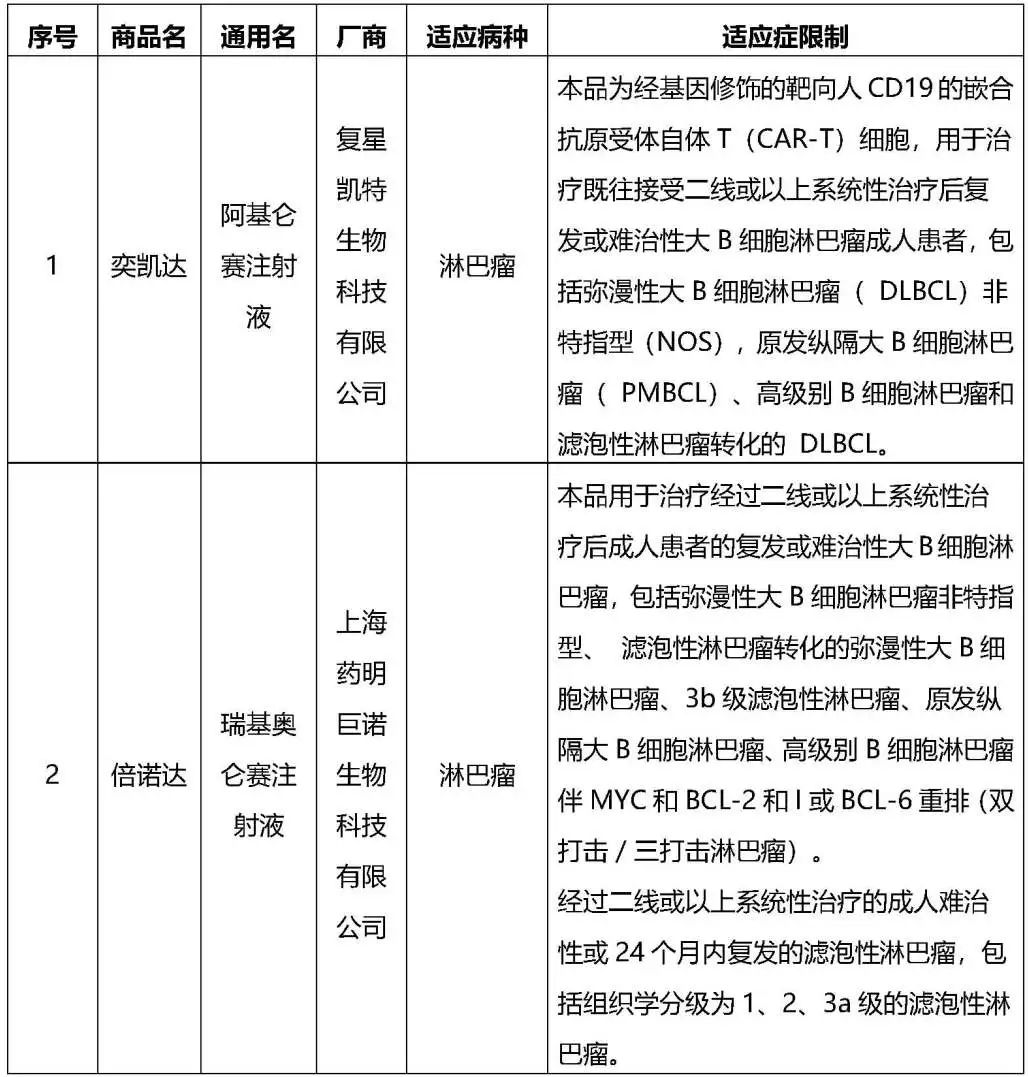 上海沪惠保投保时间,沪惠保外地也可以投保吗