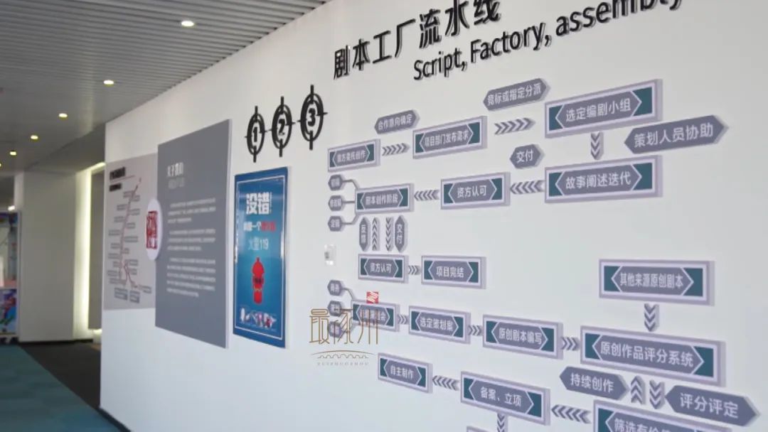 涿州最大影视基地,涿州影视基地谁建造的