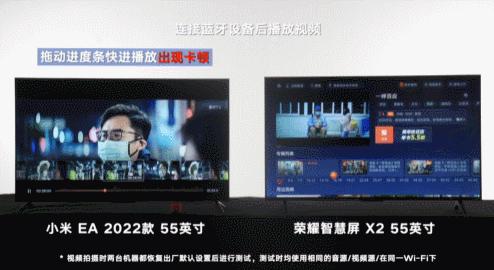 小米电视荣耀电视为什么那么便宜,小米和荣耀电视哪个好