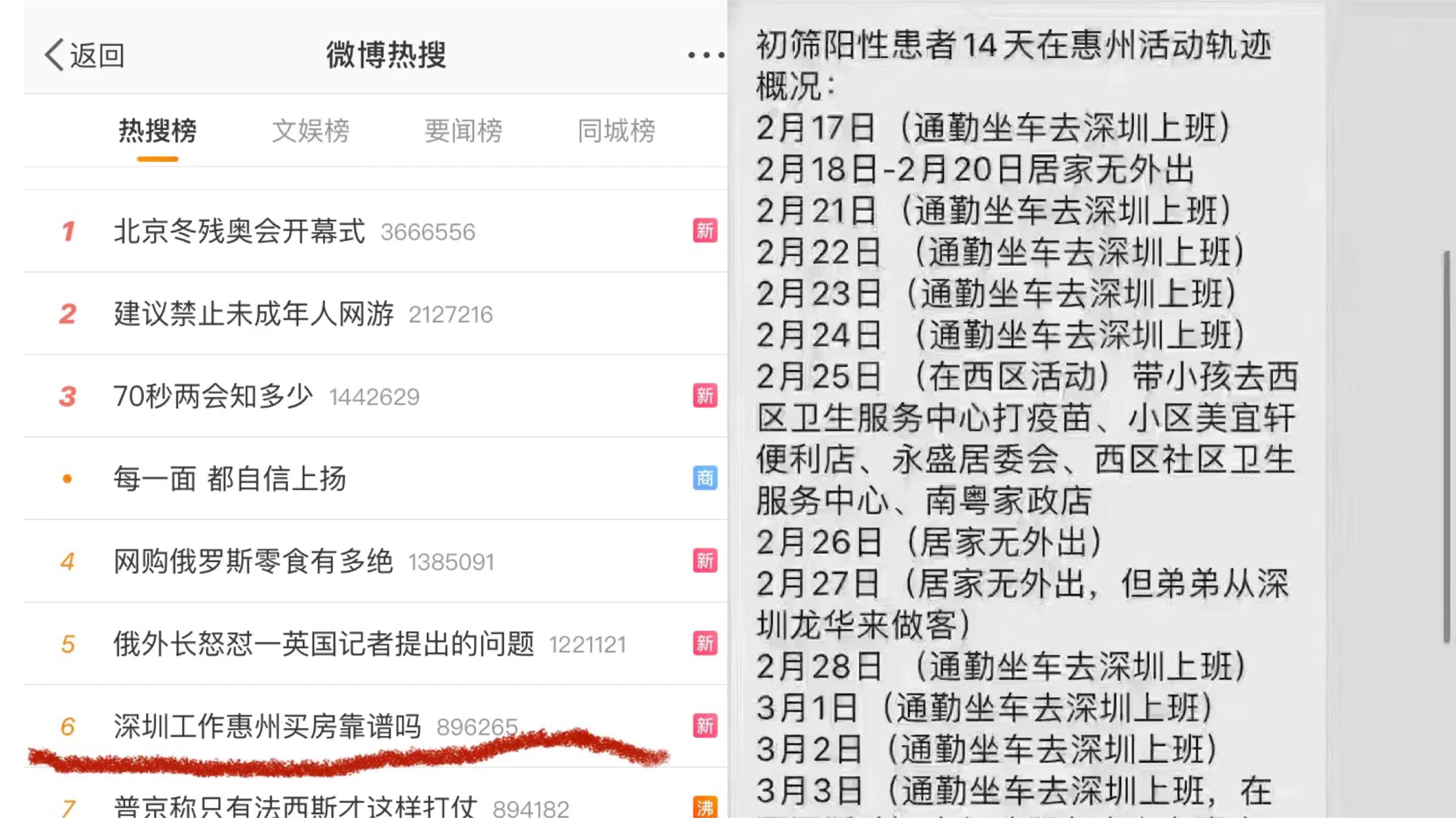 深圳工作惠州买房性价比高吗,深圳工作惠州买别墅