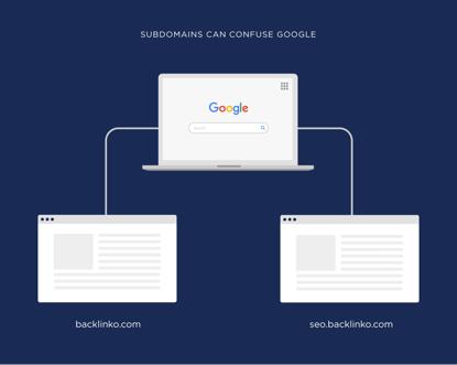 动态url和seo有什么区别,改变url对seo有什么影响