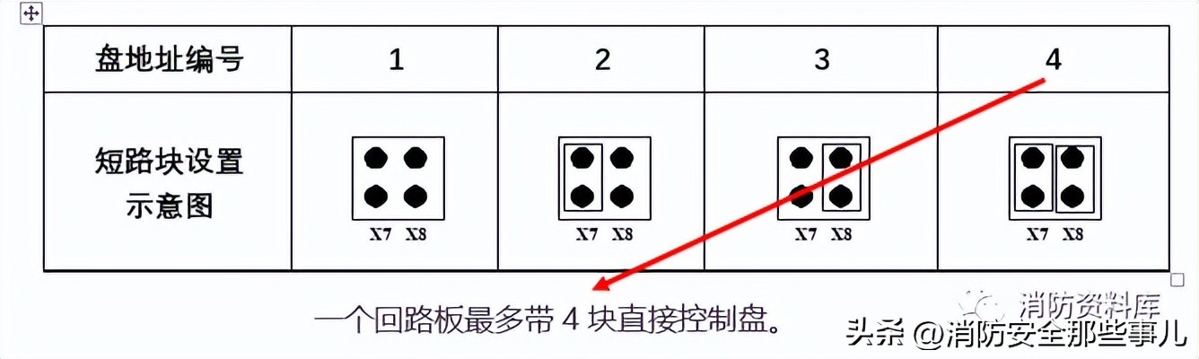 多线盘控制原理图,多线终端器原理