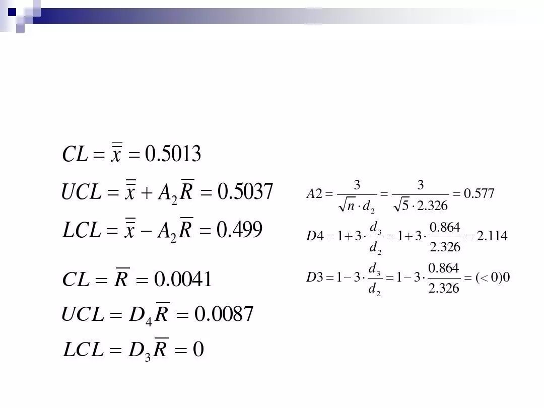 如何制作spc管制图,spc如何制作