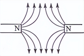 科学知识大全小学生必背,科学知识大全全集