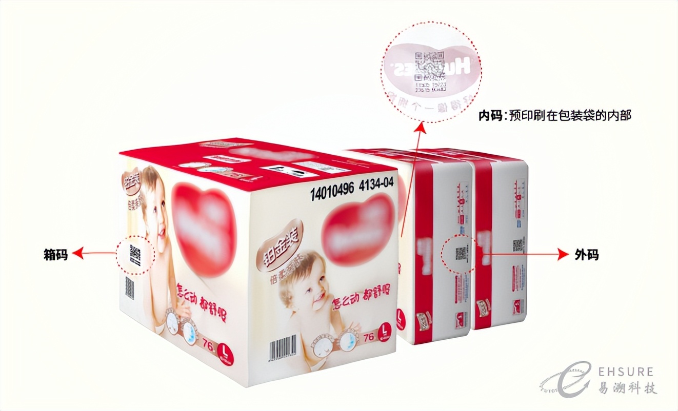 如何解决代理商窜货乱价的原因,渠道乱价品牌商如何管控