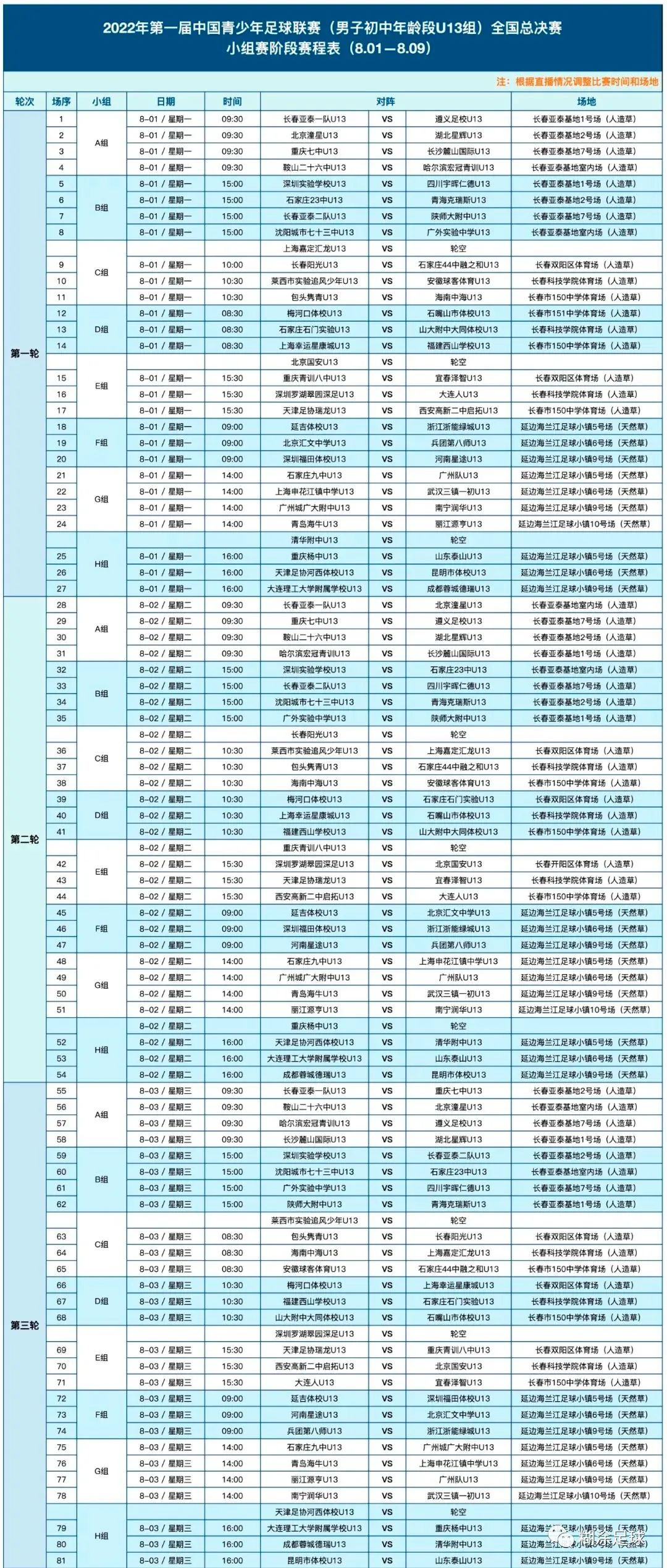 中国青少年足球联赛安徽赛区,全国首届青少年足球联赛直播