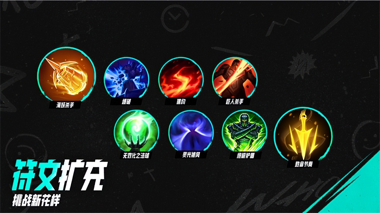 英雄联盟手游3.5最新版本艾克,英雄联盟手游4.0版本新符文中单