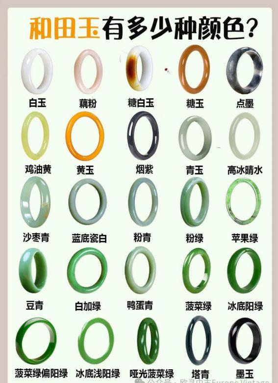 和田玉手镯买什么颜色最好,和田玉藕粉手镯颜色深好还是浅好