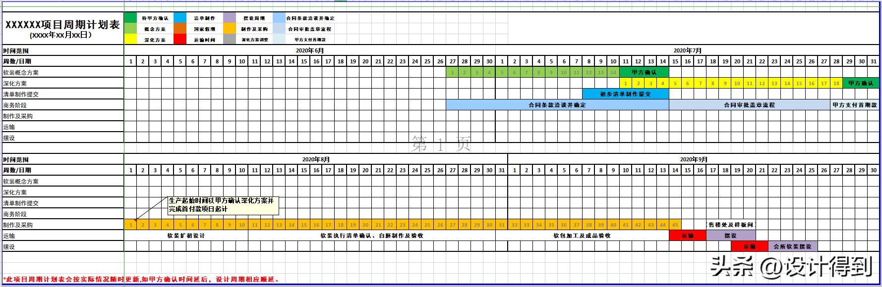 软装设计全套详细流程,一线室内设计公司设计流程