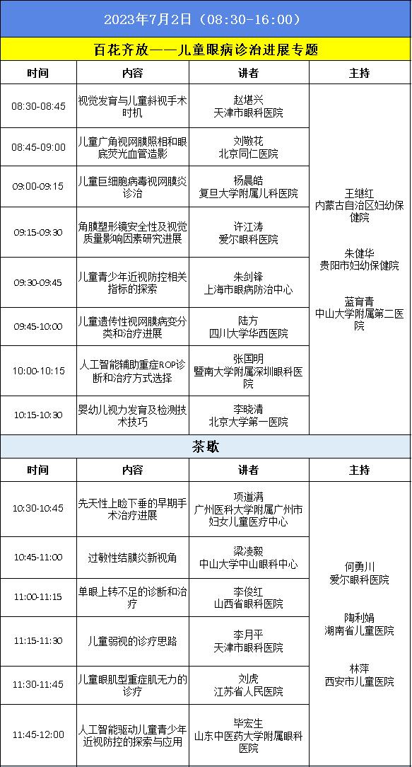 预防近视家庭计划有哪些,超级全的近视防控的方法