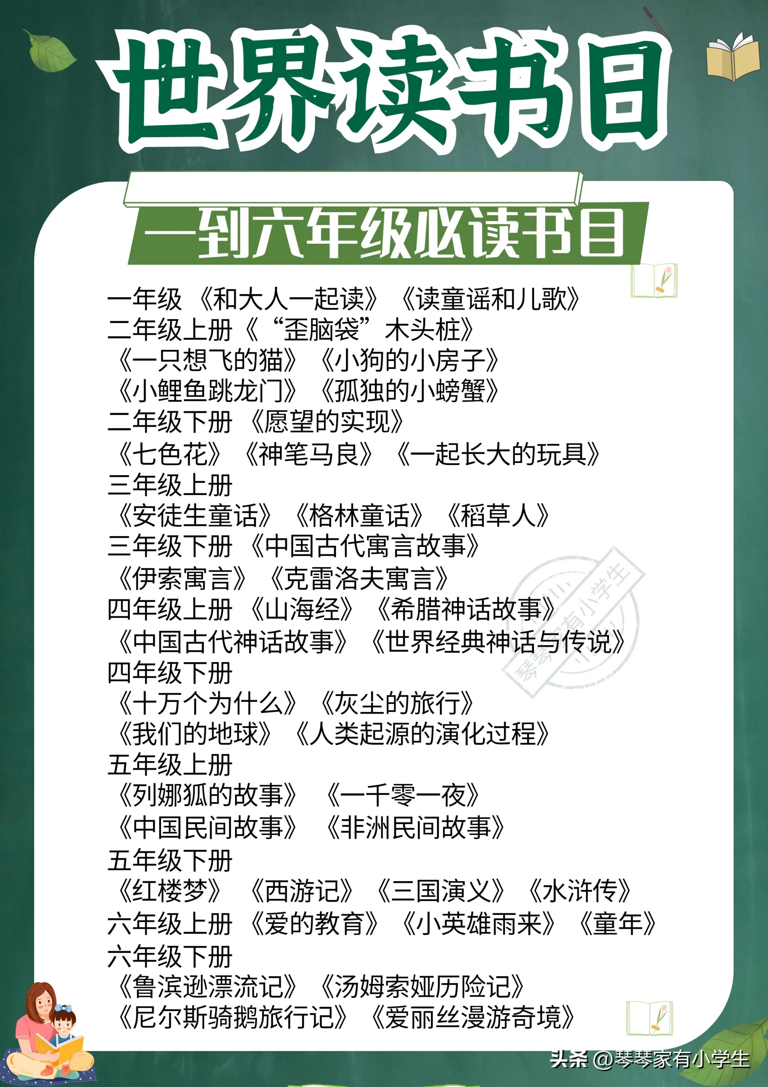 读书日动画科普,幼儿读书日科普