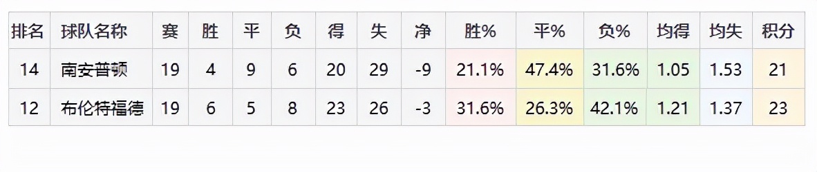 中资撤出英国,中资撤出印度