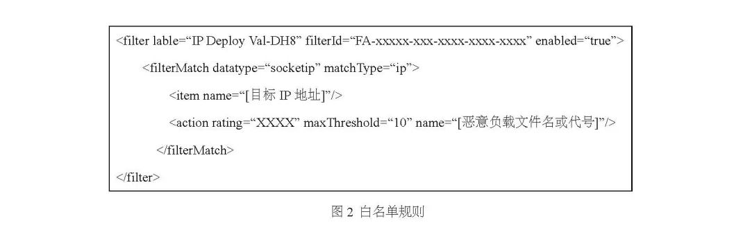中国反制美国制裁的措施,反制美国措施最新消息