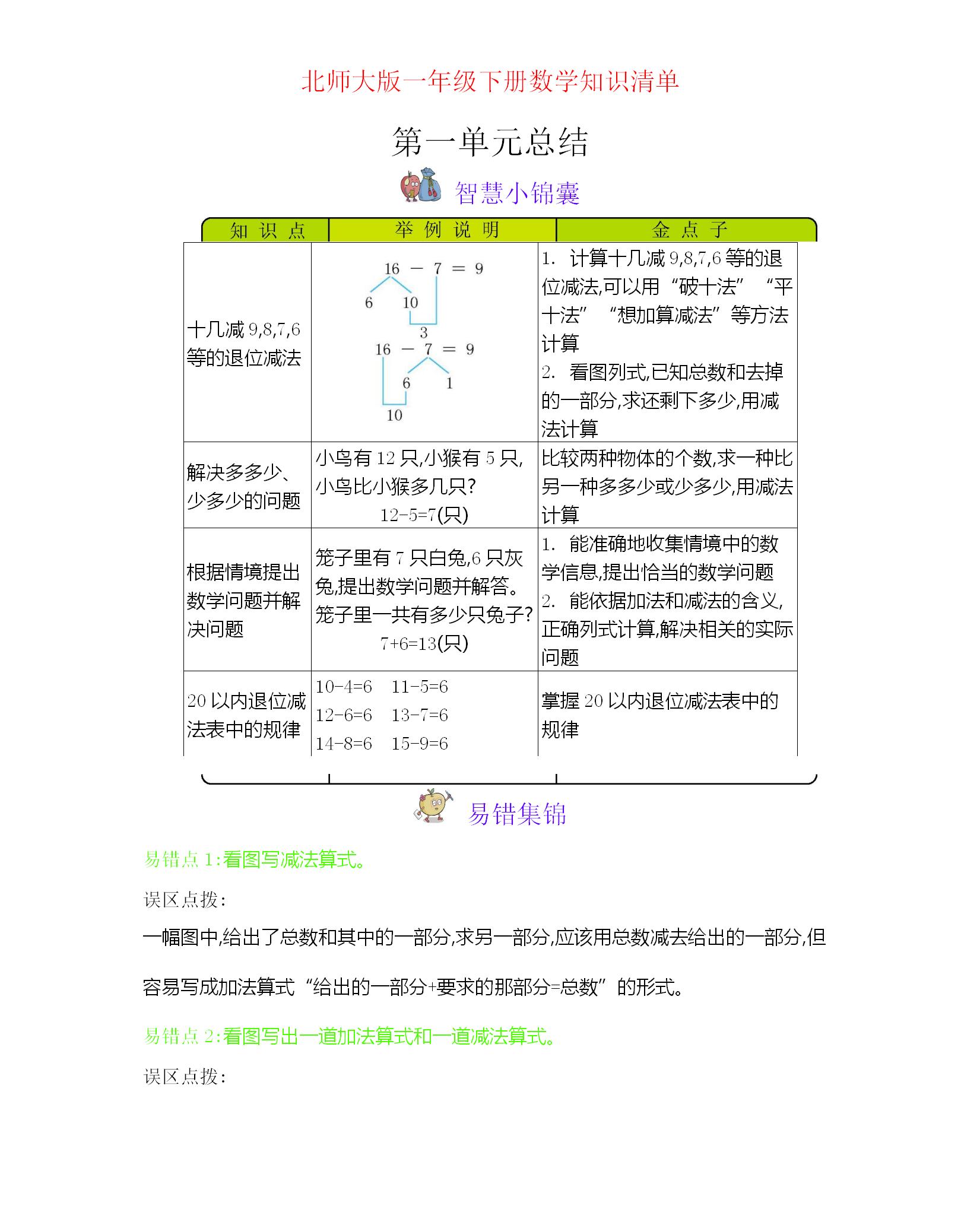 一年级数学下册北师大版教学视频,北师大一年级数学下册同步练习题