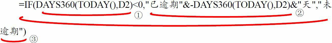 Excel时间日期函数——DAYS360函数详解