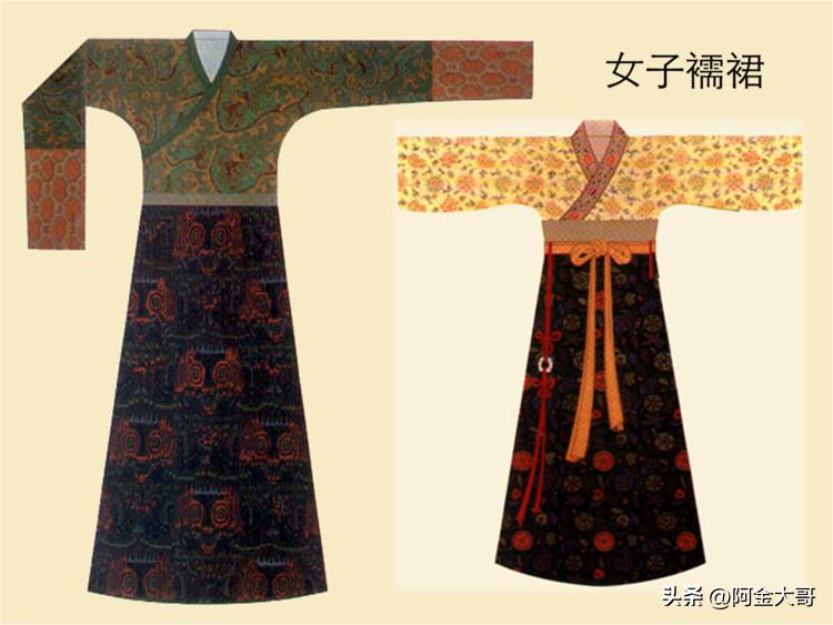 从夏朝至民国时期女性服饰变化,从秦汉到民国中国女性服饰的变迁