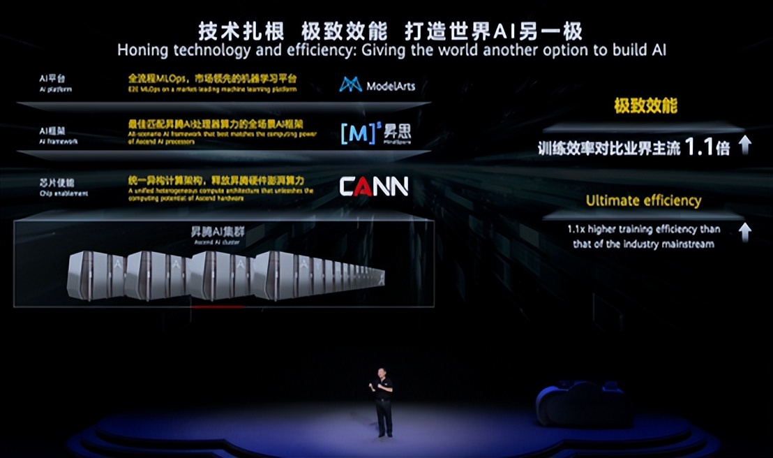 华为盘古大模型迎重大产业升级,华为盘古矿井大模型