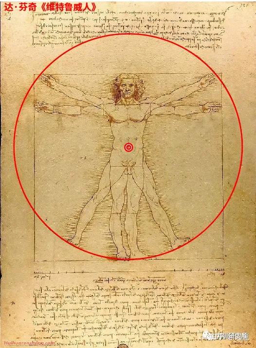 力训技术,力训思路