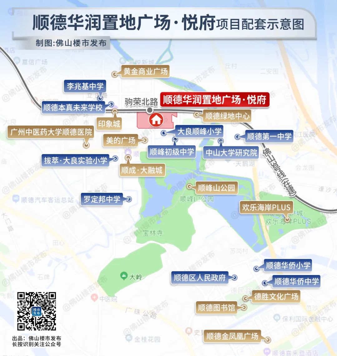 华润置地大良tod,百万黑科技