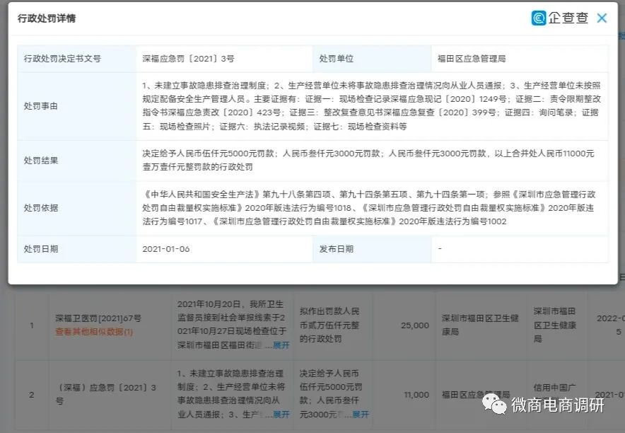 不开刀不手术零风险丰胸,不手术不开刀无痛丰胸