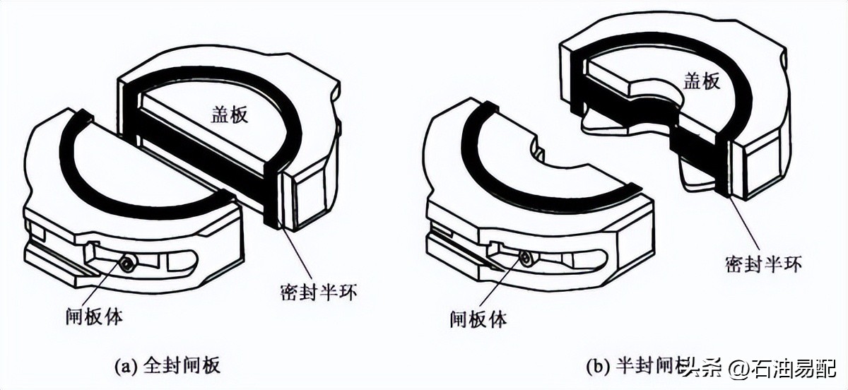 全套钻机有哪些,钻机系统构成
