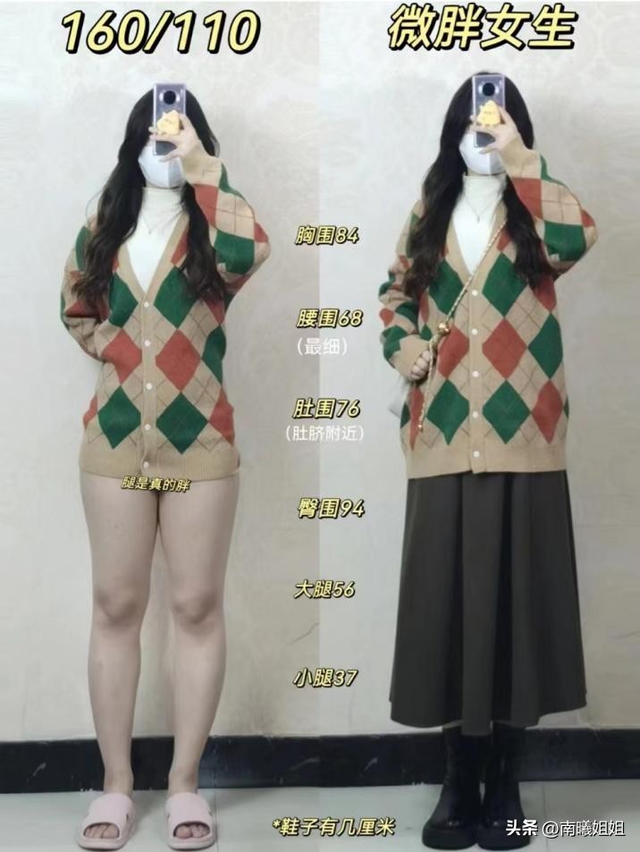 适合胯宽腿粗女生的穿搭冬季,腿粗屁股大穿什么款式外套