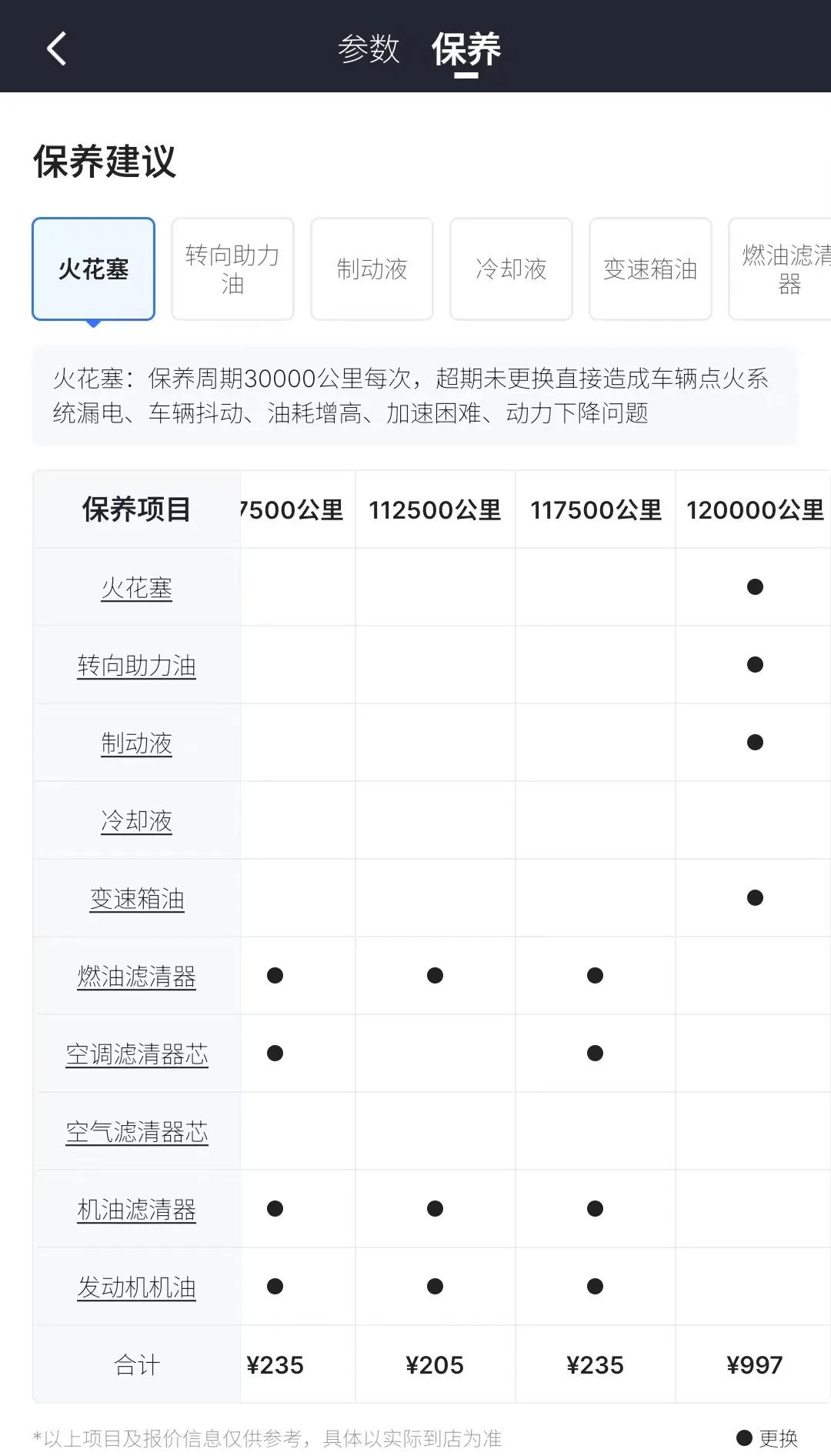 二手16款逸动xt自动俊酷型,逸动xt二手买哪个版本好