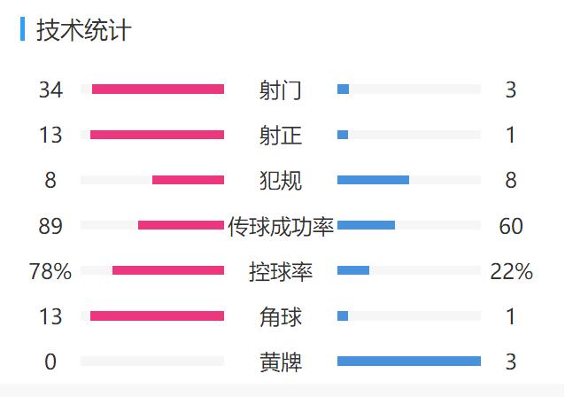 c罗欧洲杯2021射手王,欧洲杯历史射手王c罗