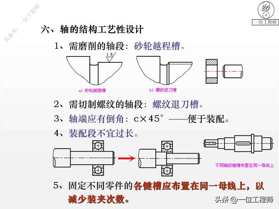 轴设计基础知识100例,轴的结构设计图文