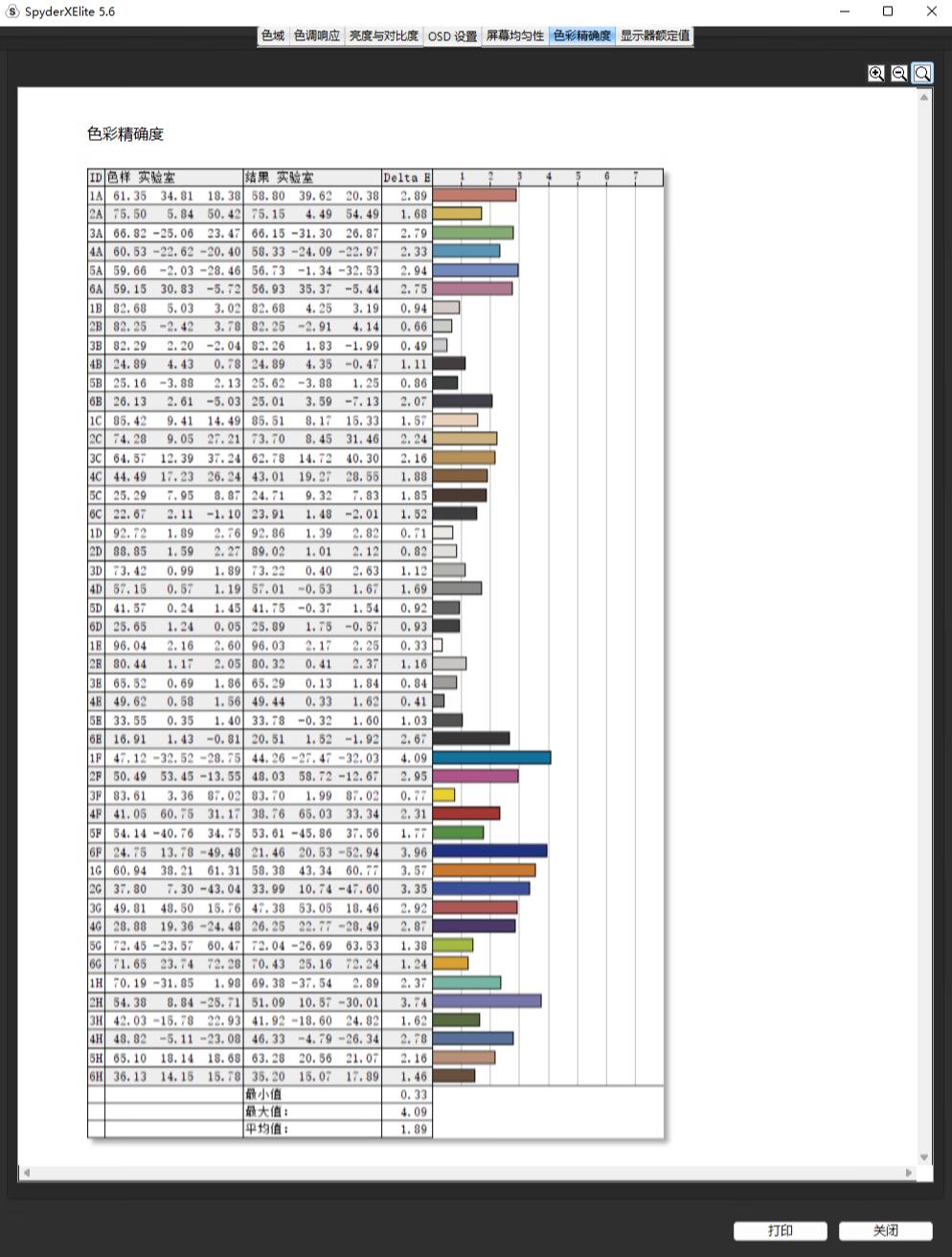飞利浦7600系列led背光源智能电视,飞利浦34m2c7600mv评测