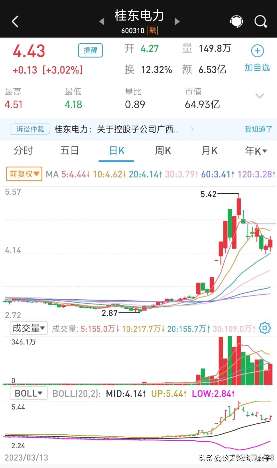 杭州热电是不是高位股,为什么电热供应股票大涨