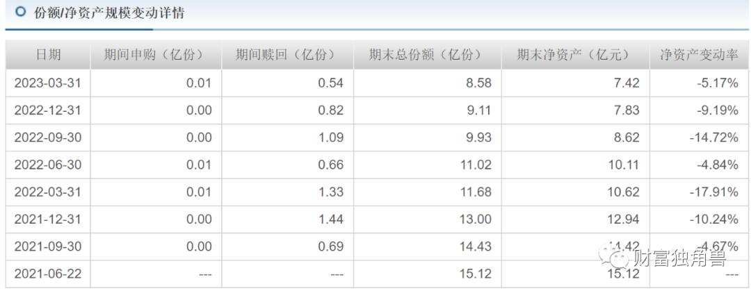 长城基金公司产品分析,长城基金未来趋势