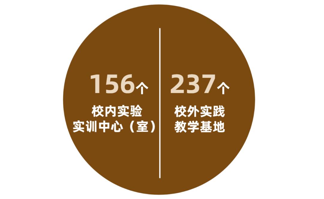 广州商学院在黄埔,广州商学院在哪啊