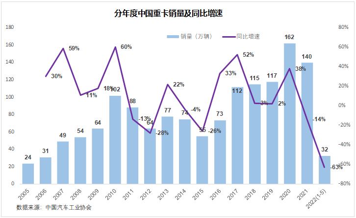 24年康波周期尾声,现在进入康波周期哪个阶段了