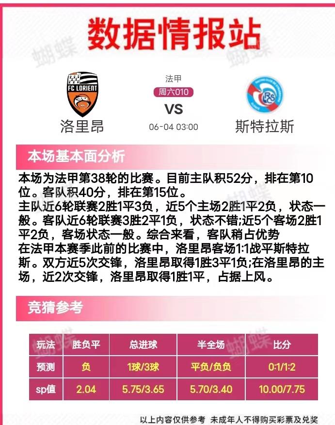 今日足彩单场推荐预测分析,7月6日足彩分析预测推荐