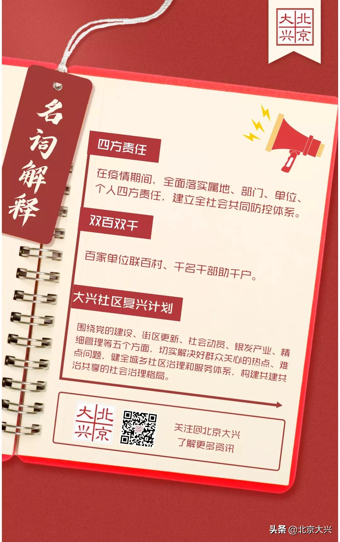 大兴区第六次党代会报告,区第十六次党代会解读