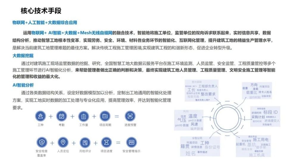 壁挂式触摸屏广告机,奇屏电梯投影广告机